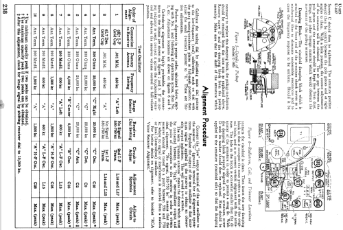 U105 ; RCA RCA Victor Co. (ID = 912209) Radio