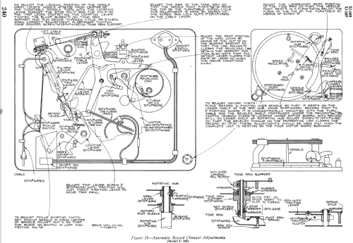 U105 ; RCA RCA Victor Co. (ID = 912216) Radio