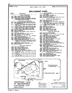 U109 ; RCA RCA Victor Co. (ID = 2966139) Radio