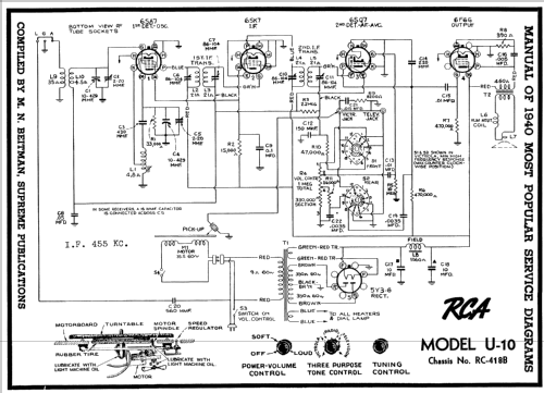 U10 Ch= RC-418B; RCA RCA Victor Co. (ID = 60191) Radio