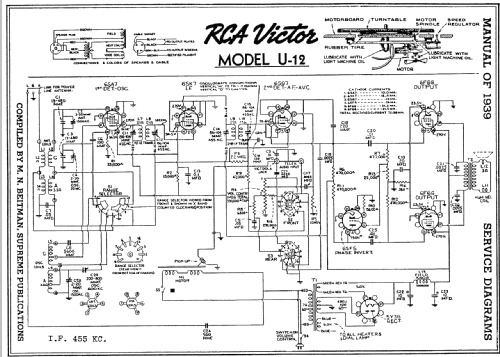 U12 Ch= RC-425A; RCA RCA Victor Co. (ID = 61556) Radio