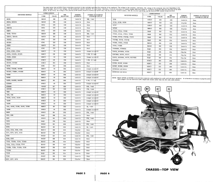 U1B Ch= KRK19A; RCA RCA Victor Co. (ID = 3130582) Converter