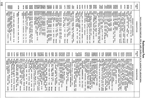 U20 Ch=RC-498; RCA RCA Victor Co. (ID = 981005) Radio