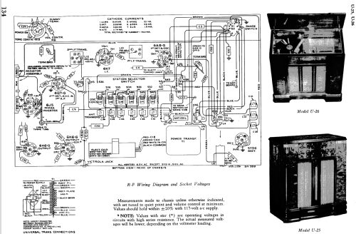 U25 Ch= RC-386B; RCA RCA Victor Co. (ID = 981029) Radio