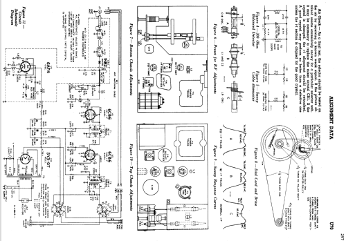 U70 KCS-70; RCA RCA Victor Co. (ID = 1242796) Adapter