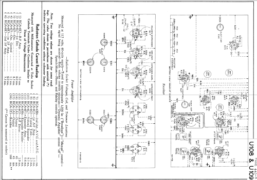 U-108 ; RCA RCA Victor Co. (ID = 1253286) Radio