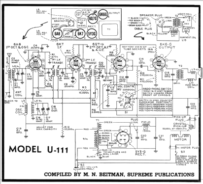 U-111 ; RCA RCA Victor Co. (ID = 218526) Radio