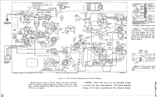 U-130 ; RCA RCA Victor Co. (ID = 975351) Radio