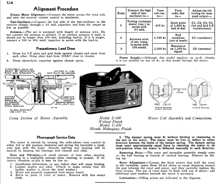 U-8M Victrola Ch= RC-404A; RCA RCA Victor Co. (ID = 980984) Radio