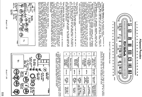 V201 Ch= RC-522; RCA RCA Victor Co. (ID = 1048965) Radio