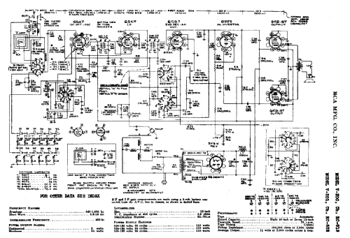 V201 Ch= RC-522; RCA RCA Victor Co. (ID = 947158) Radio