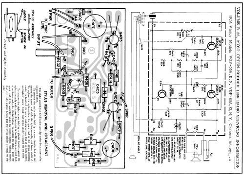 VGP-05A Ch= RS-225; RCA RCA Victor Co. (ID = 200159) R-Player