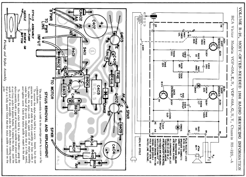 VGP-05E Ch= RS-225A; RCA RCA Victor Co. (ID = 200171) R-Player