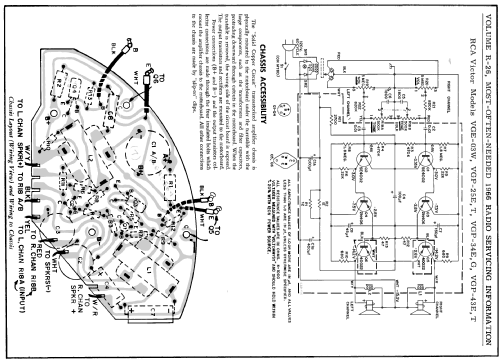 VGP-25E ; RCA RCA Victor Co. (ID = 200161) Sonido-V