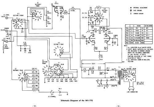 Voltohmyst WV-77-E ; RCA RCA Victor Co. (ID = 1523920) Equipment