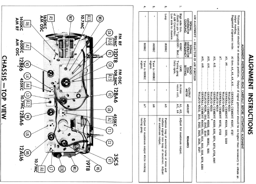 XF3EM ; RCA RCA Victor Co. (ID = 543165) Radio