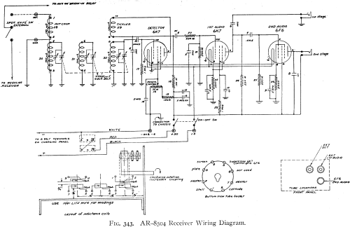 AR8504 ; RCA Radiomarine (ID = 902397) Radio