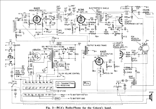 CRM-P2A-5 Ch= 555518; RCA Radiomarine (ID = 1900423) Citizen