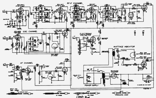 RCA-Rider Chanalyst TS-303/AG; RCA Radiomarine (ID = 546002) Equipment