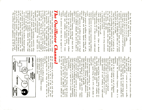 RCA-Rider Chanalyst TS-303/AG; RCA Radiomarine (ID = 546085) Equipment