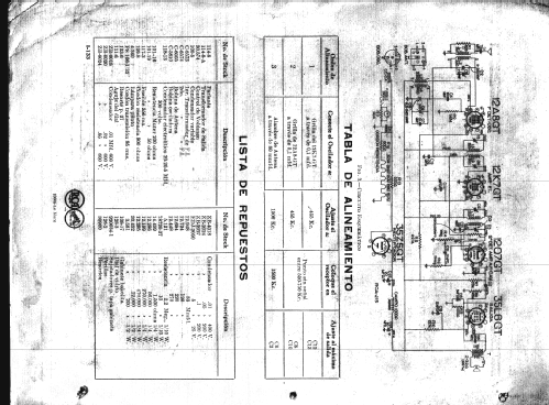 5X1; RCA, Corporacion de (ID = 1512920) Radio