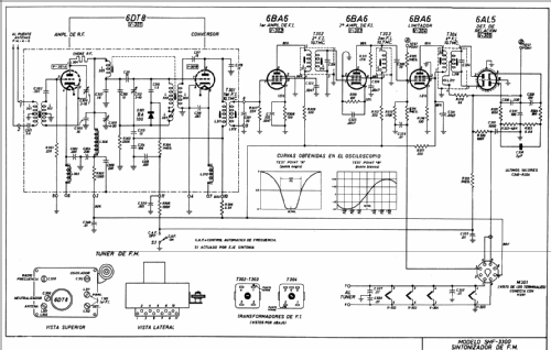 Wagner SHF-3300; RCA, Corporacion de (ID = 358824) Radio