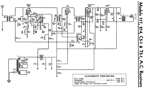 117 ; RCA Victor (ID = 2161713) Radio