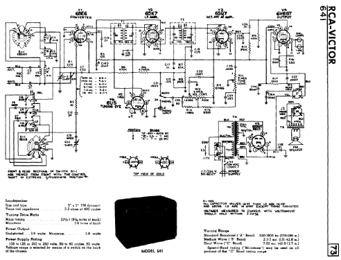 641 ; RCA Victor (ID = 2142988) Radio