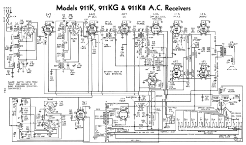 911KG ; RCA Victor (ID = 2166858) Radio