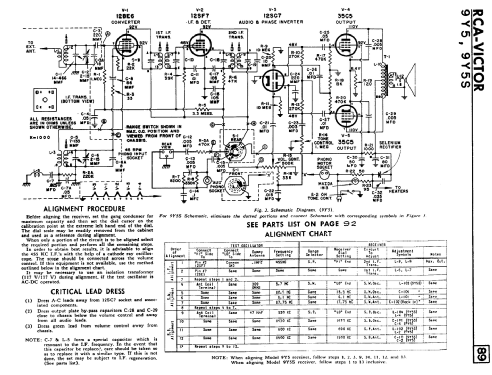 9Y5 ; RCA Victor (ID = 1712227) Radio