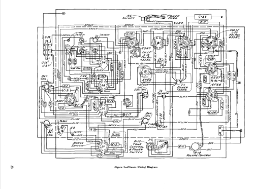 A25 ; RCA Victor (ID = 581010) Radio