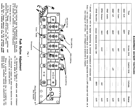 A-30 ; RCA Victor (ID = 590084) Radio