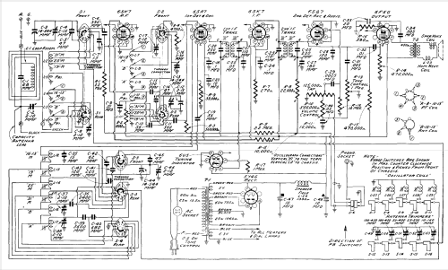 A31 ; RCA Victor (ID = 589636) Radio