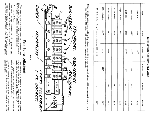 A32 ; RCA Victor (ID = 590094) Radio