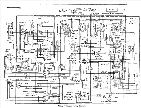 A32 ; RCA Victor (ID = 590095) Radio