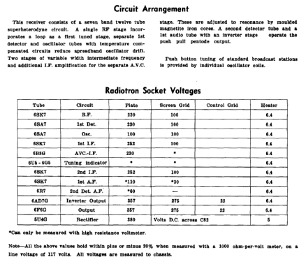 A33 ; RCA Victor (ID = 590109) Radio