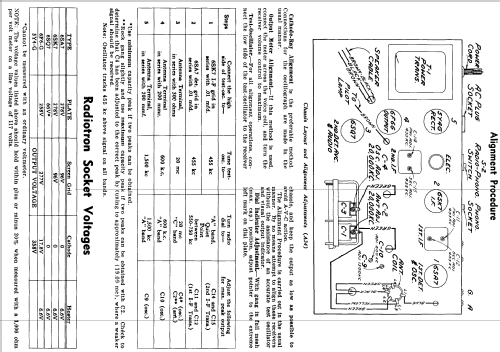 A34 ; RCA Victor (ID = 568349) Radio