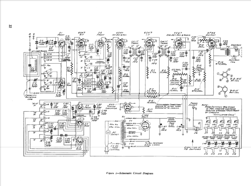 A38 ; RCA Victor (ID = 581017) Radio