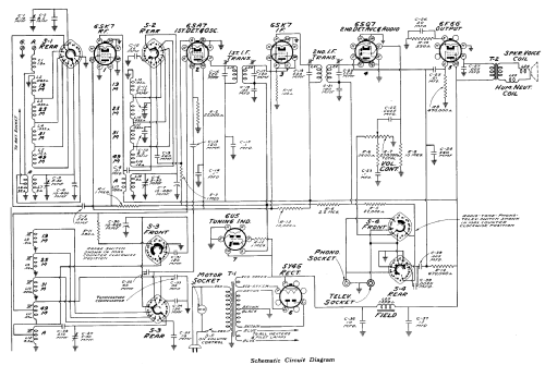 A3 ; RCA Victor (ID = 595724) Radio