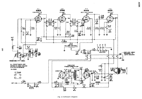 A558X ; RCA Victor (ID = 2232353) Car Radio