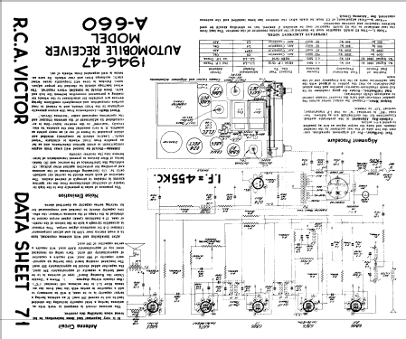 A660 ; RCA Victor (ID = 822093) Car Radio