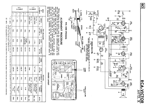 A672 ; RCA Victor (ID = 2305106) Car Radio