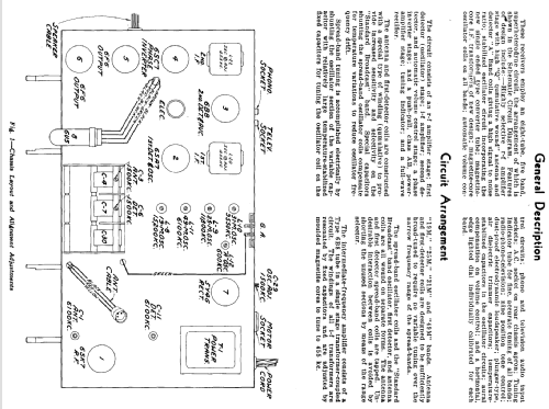 A6 ; RCA Victor (ID = 598529) Radio