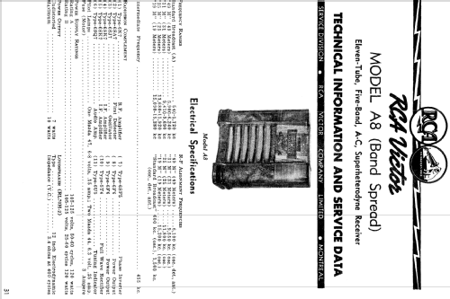 A8 ; RCA Victor (ID = 612711) Radio