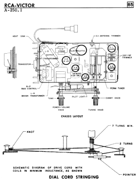 A-251 ; RCA Victor (ID = 2758911) Car Radio