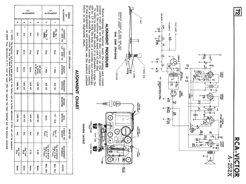 A-252X ; RCA Victor (ID = 2347305) Car Radio