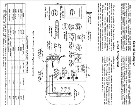 A-36 ; RCA Victor (ID = 599695) Radio