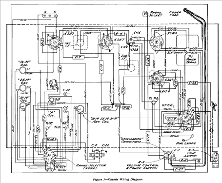 A-36 ; RCA Victor (ID = 599696) Radio