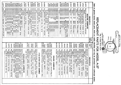 A-37 ; RCA Victor (ID = 599625) Radio