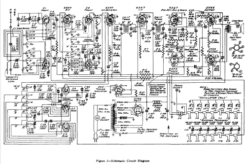 A-39 ; RCA Victor (ID = 599605) Radio